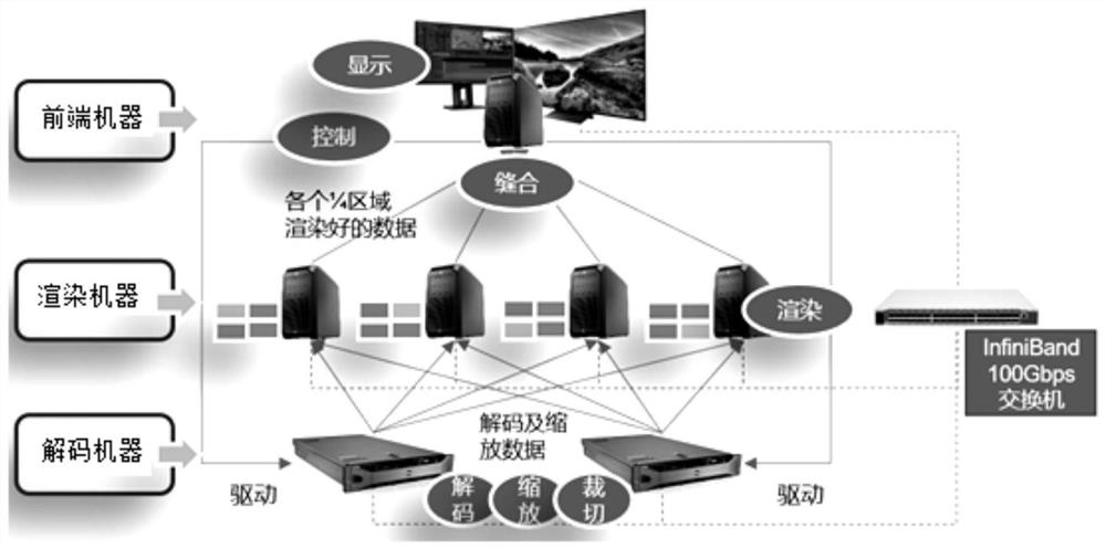 A method for large-format multi-layer real-time editing based on intra-frame segmentation and clustering