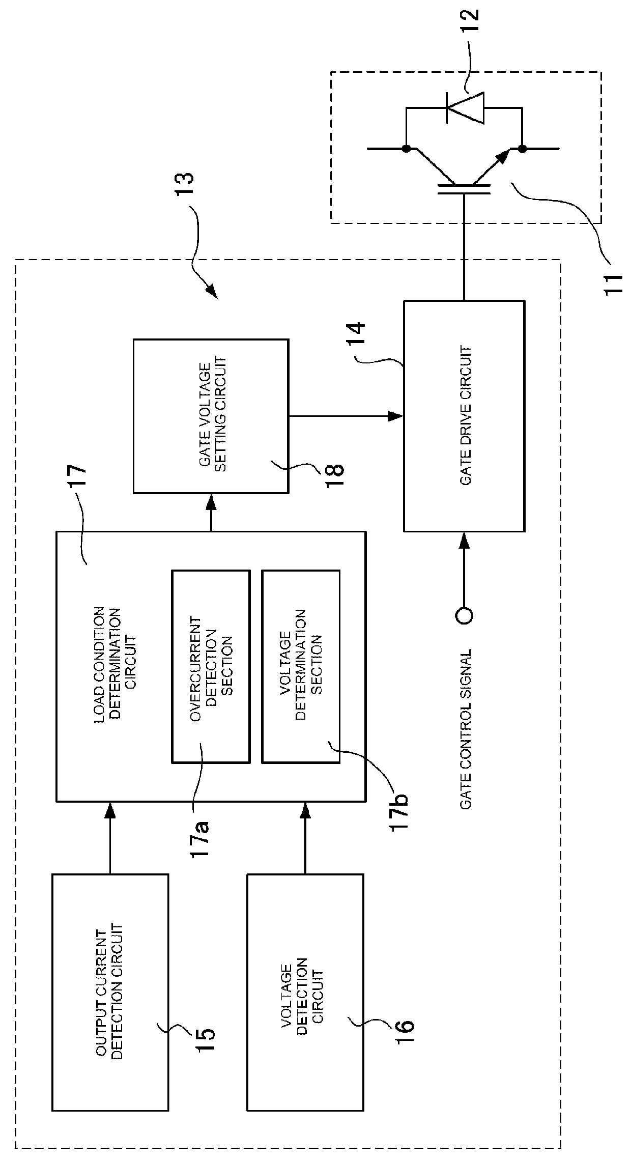 Insulated gate semiconductor device