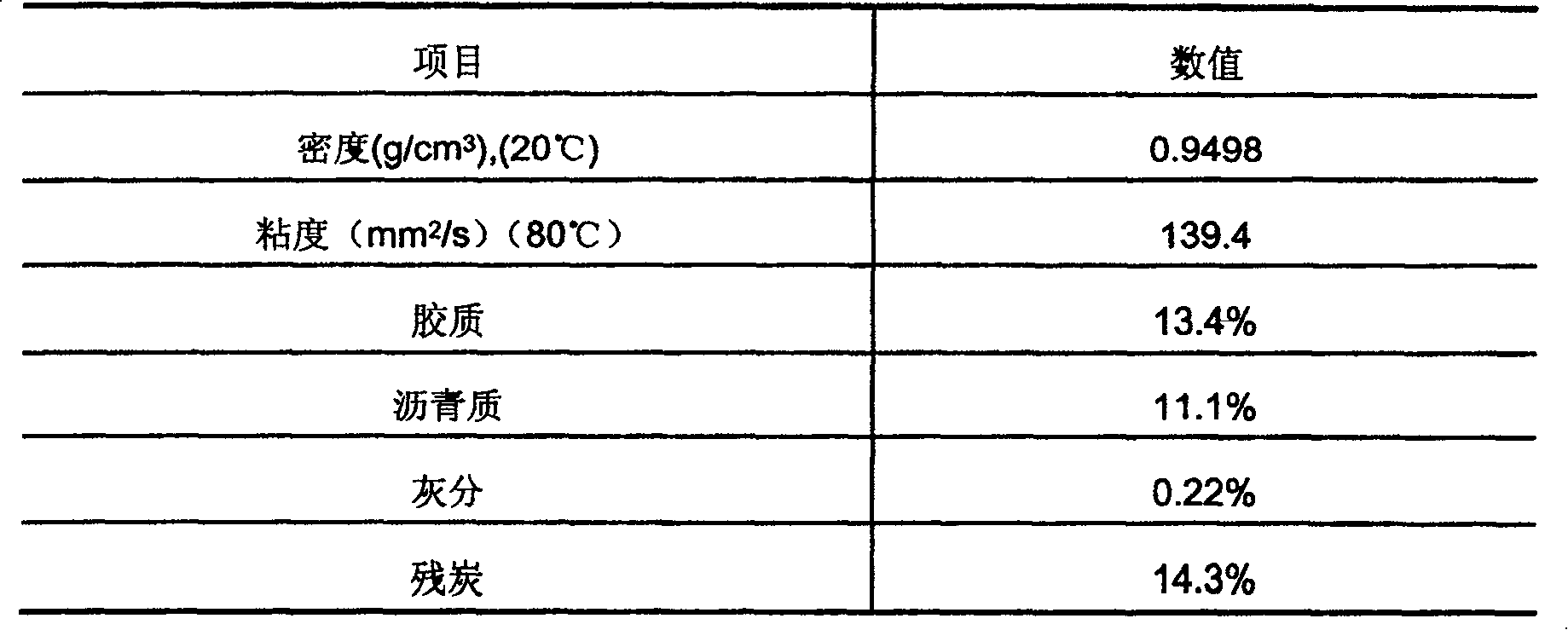 Method for removing powder of catalyst in catalytic cracking oil slurry