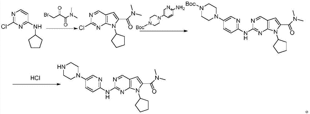 Synthesis technology of ribociclib