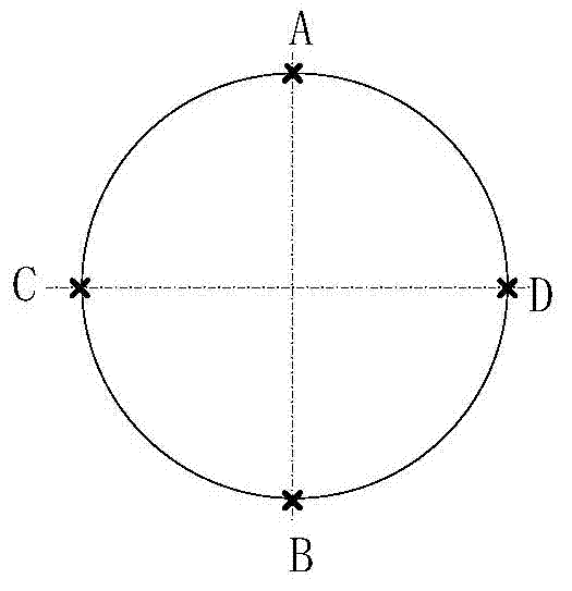 Rotary-table center positioning method for spindle-driving-five-shafts machining center