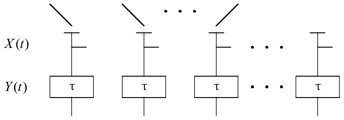 DOA matrix augmentation method based on angle and frequency joint estimation