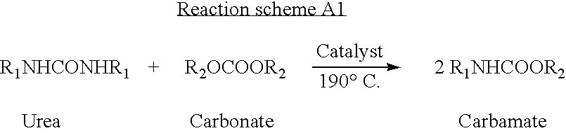 Process for preparing carbamates