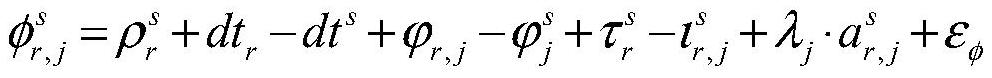 Beidou PPP-RTK-based low earth orbit satellite space-time reference establishment method