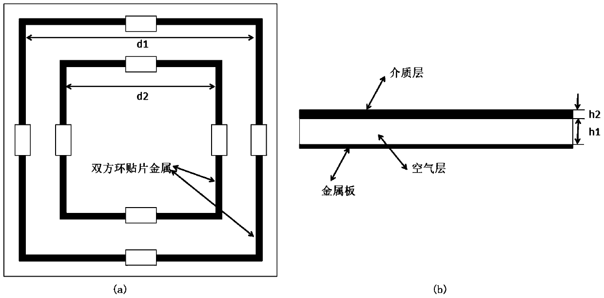 Broadband wave-absorbing frequency selection surface