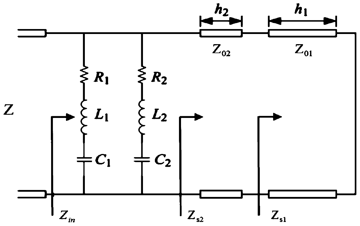 Broadband wave-absorbing frequency selection surface