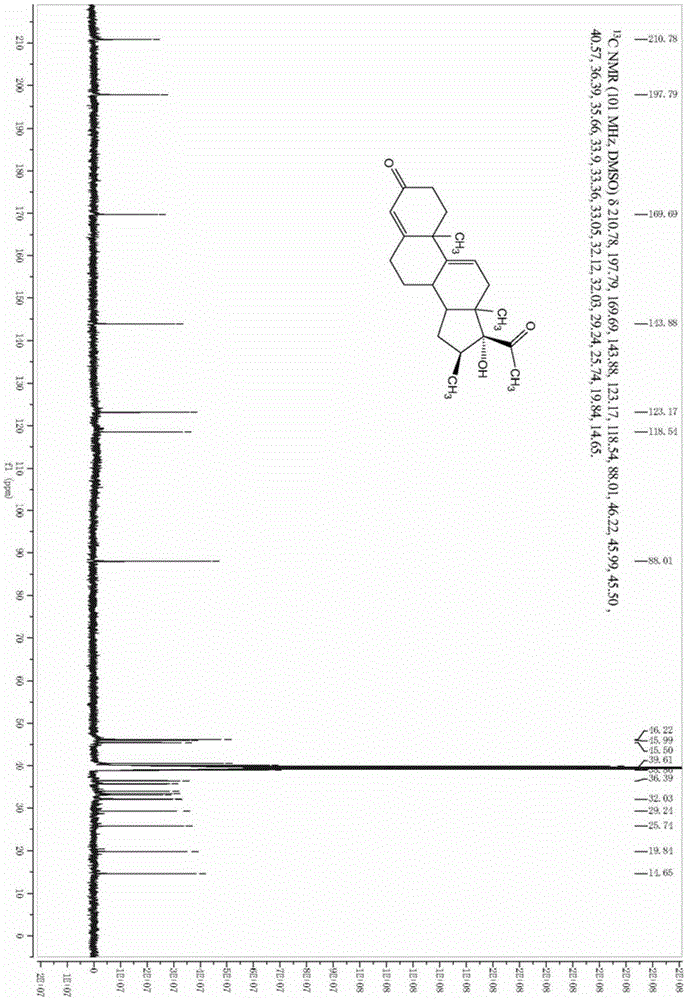 Preparation method of betamethasone intermediate