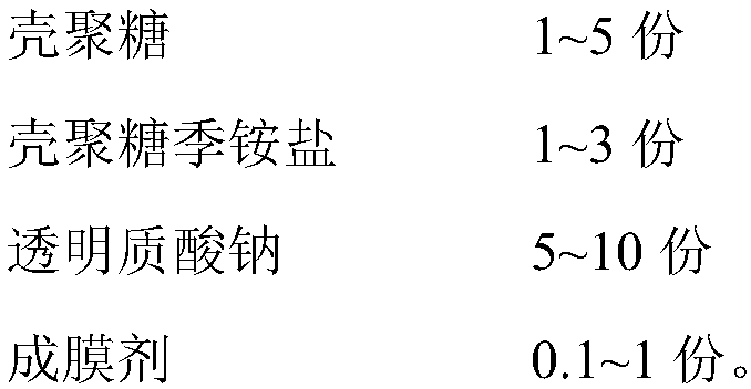 Composition with sterilization protecting function and application of composition