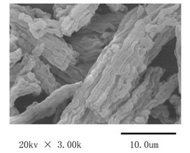 Modified thermosetting resin and preparation method thereof