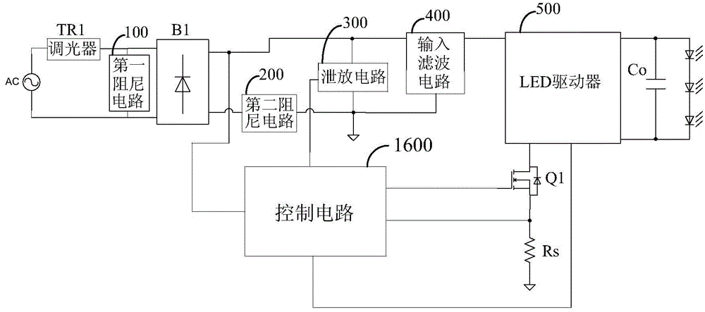 LED driving circuit applicable to silicon controlled rectifier light modulator, and control circuit thereof