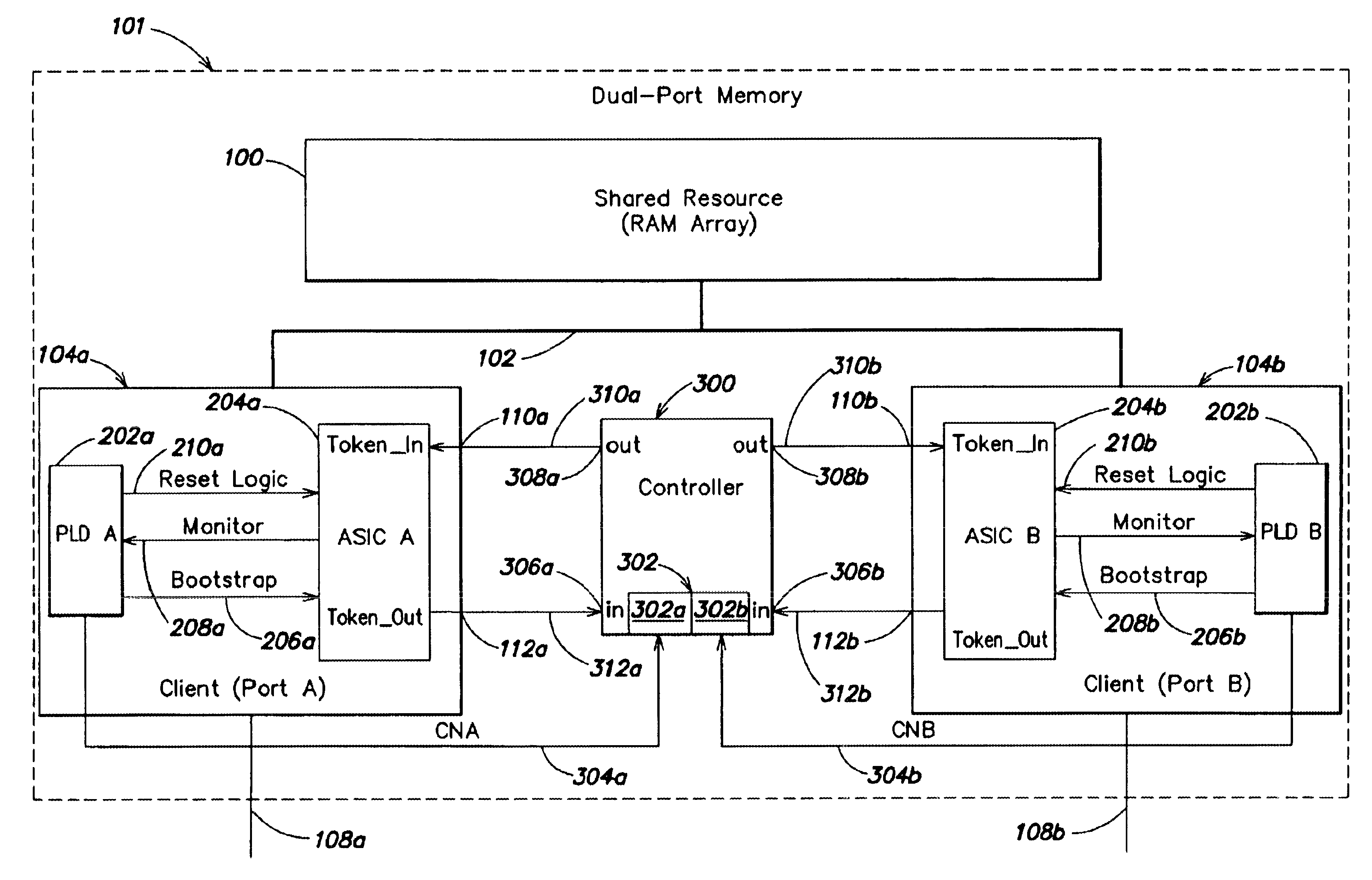 Token exchange system with fault protection