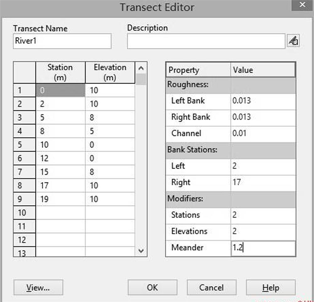 Calculation method for simulating river channel water quality parameters based on SWMM model