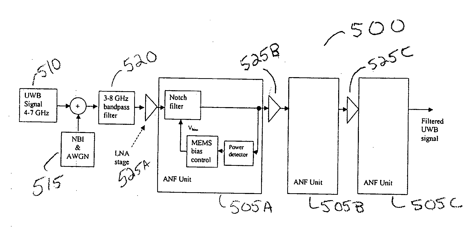 Methods and apparatuses for suppressing interference