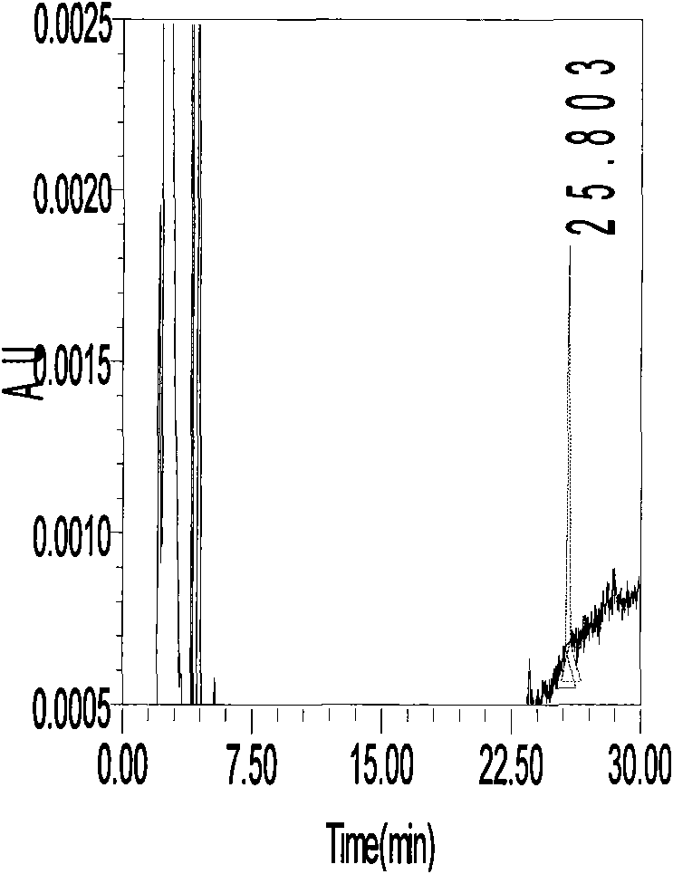 Application and preparation of bitter orange extract meranzin hydrate for preparing enterocinetic kinetic medicaments