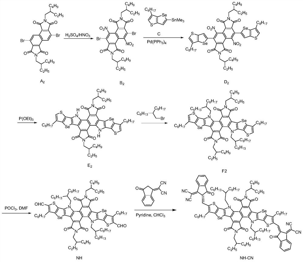 A kind of acceptor material based on benzimide and its preparation method and application