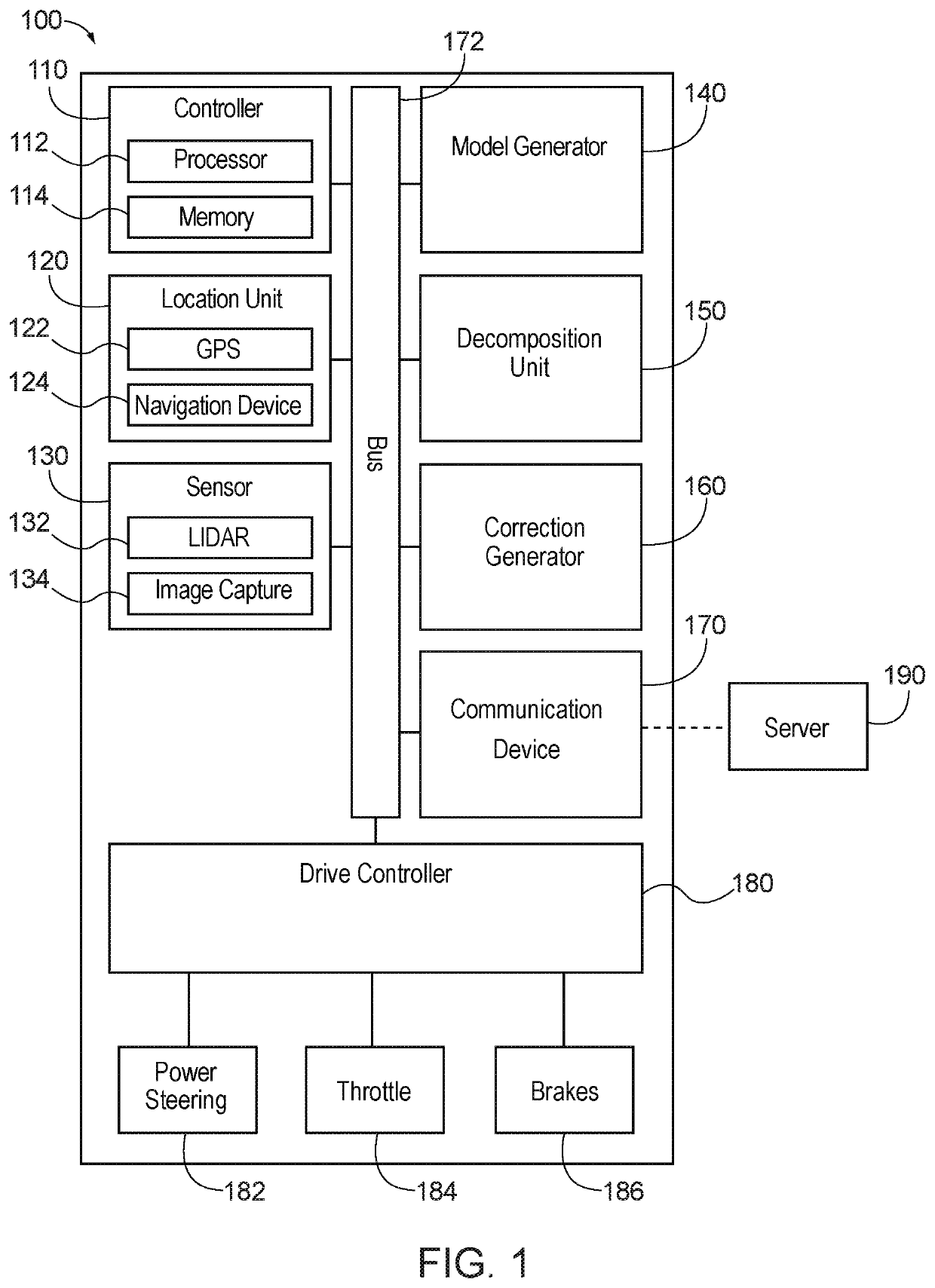 Utility decomposition with deep corrections