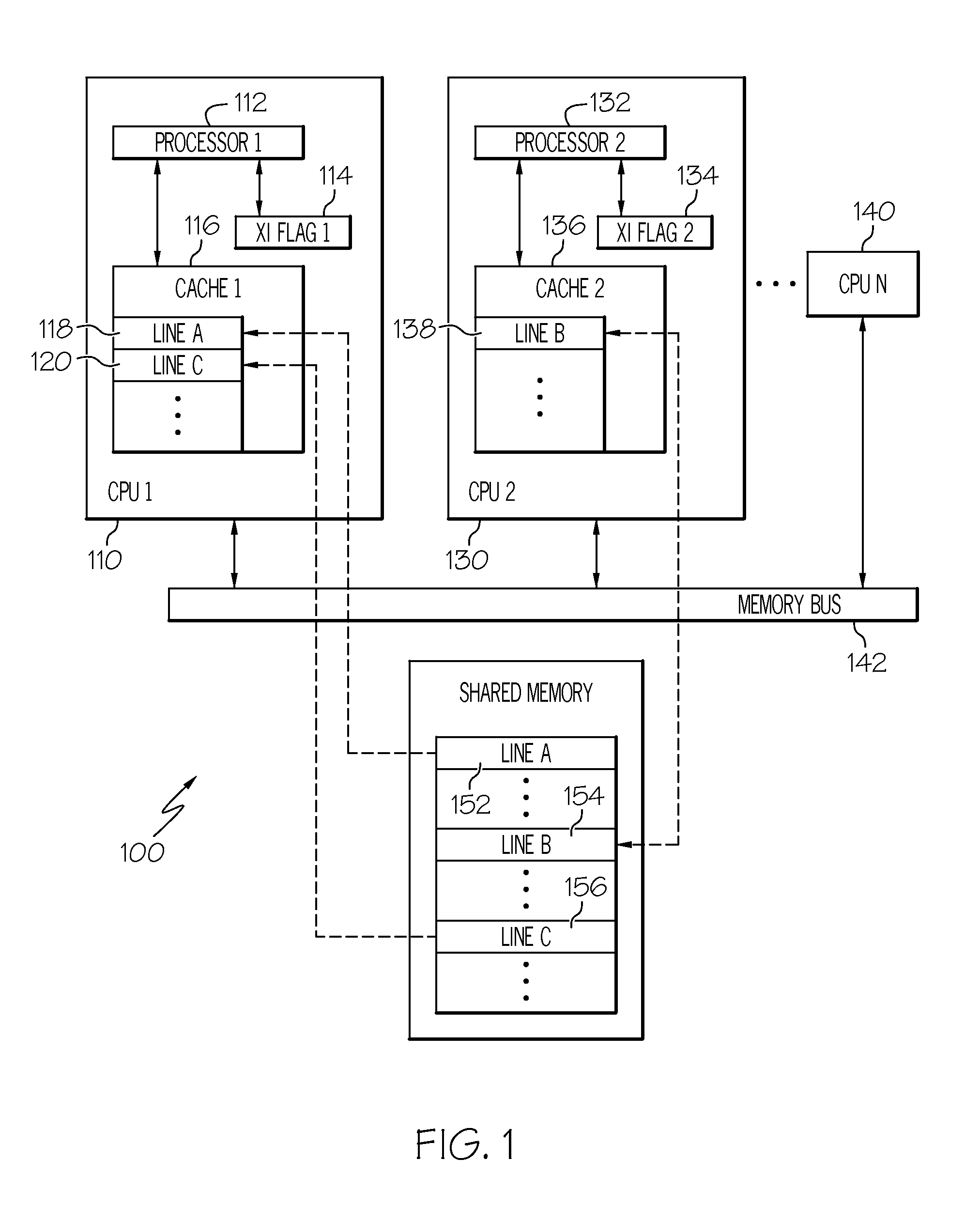 Atomic execution over accesses to multiple memory locations in a multiprocessor system