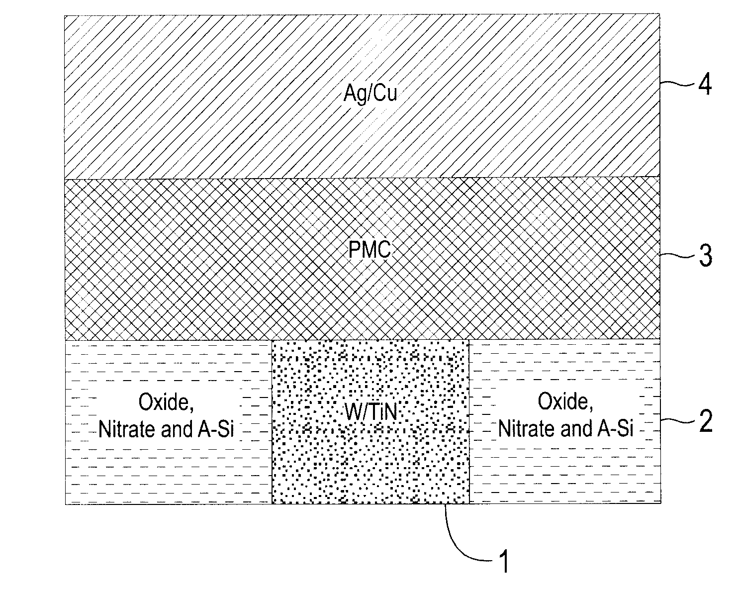 Electrolytic Device Based on a Solution-Processed Electrolyte