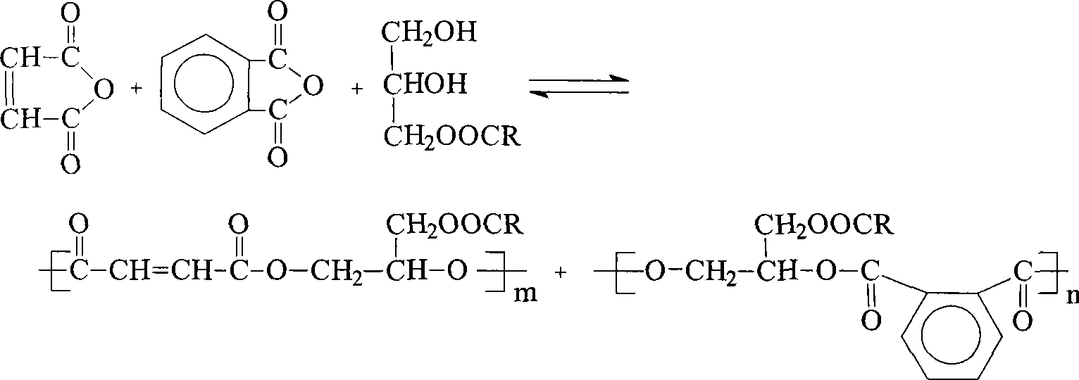 Method for synthesizing unsaturated polyester resin