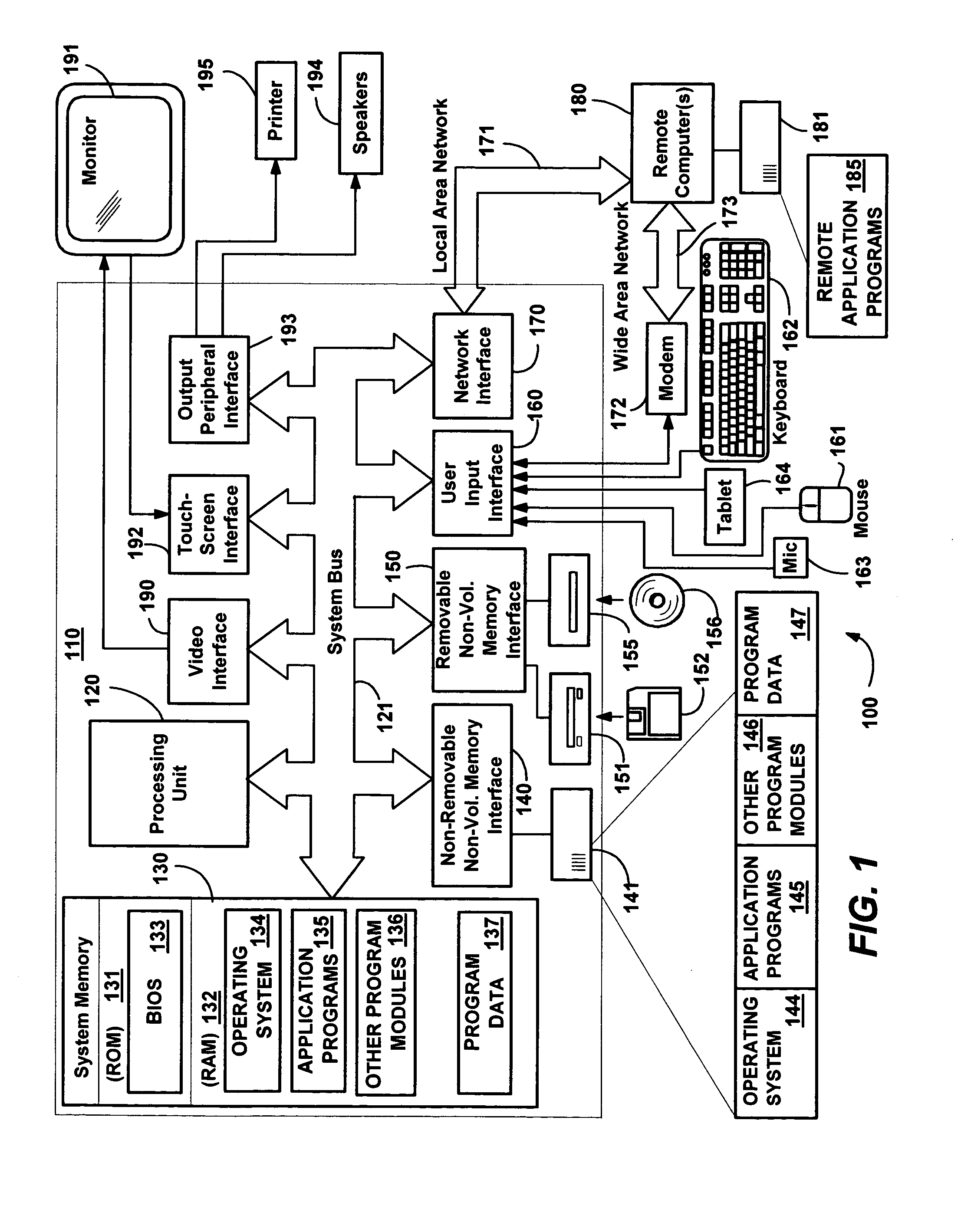 System and method for shape recognition of hand-drawn objects