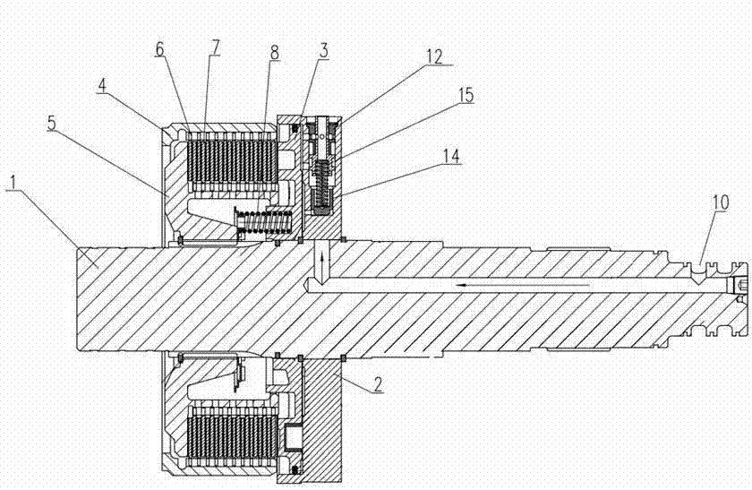 Wet type clutch with pressure stabilizing function