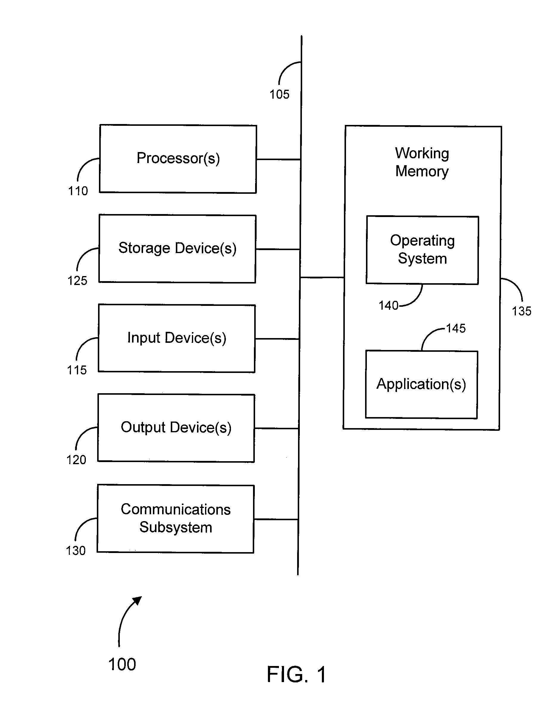 Methods and systems for supporting multiple deployment models of enterprise business applications