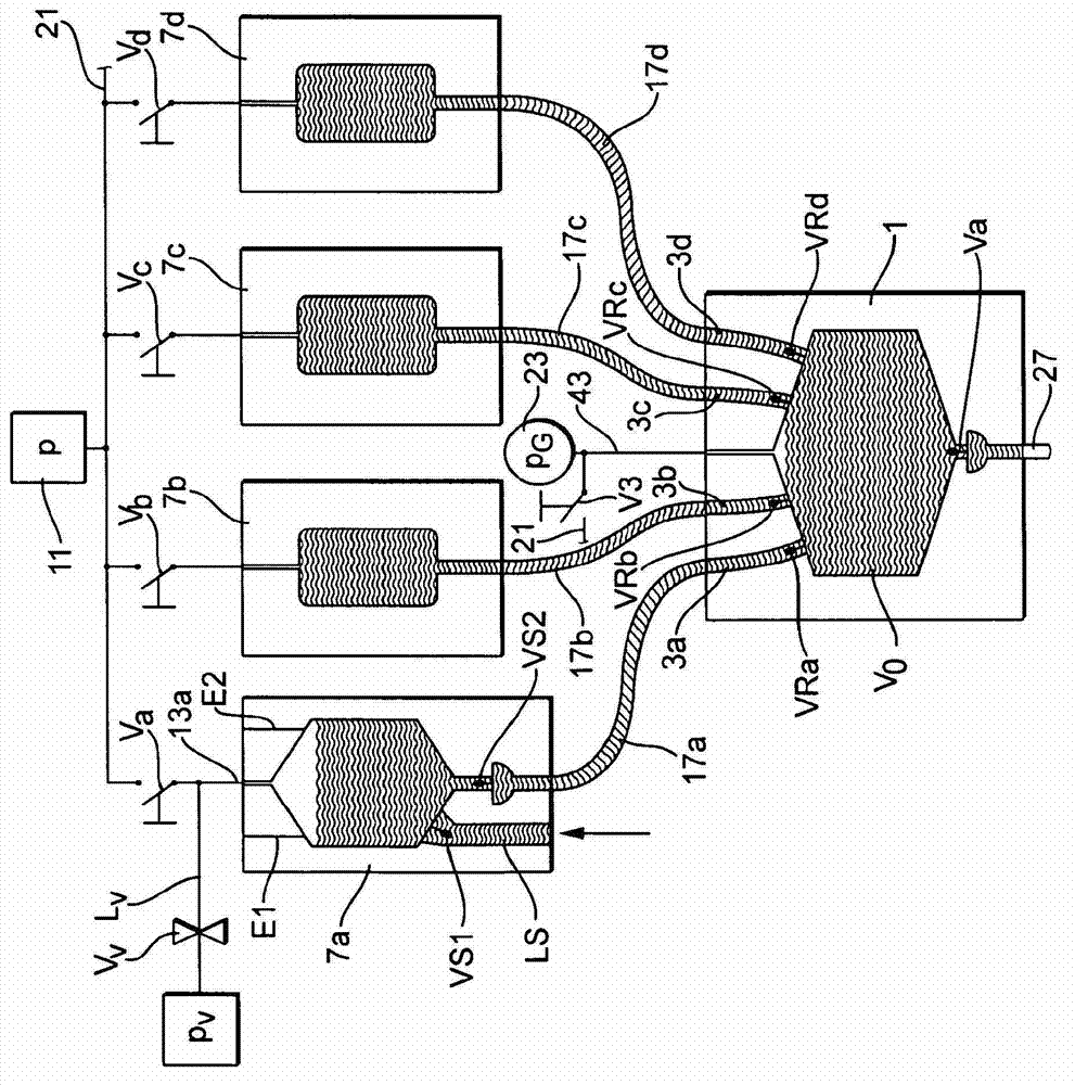 Method and device for measuring a volume flow of a liquid flowing into a container and/or a volume of the liquid having flowed into the container