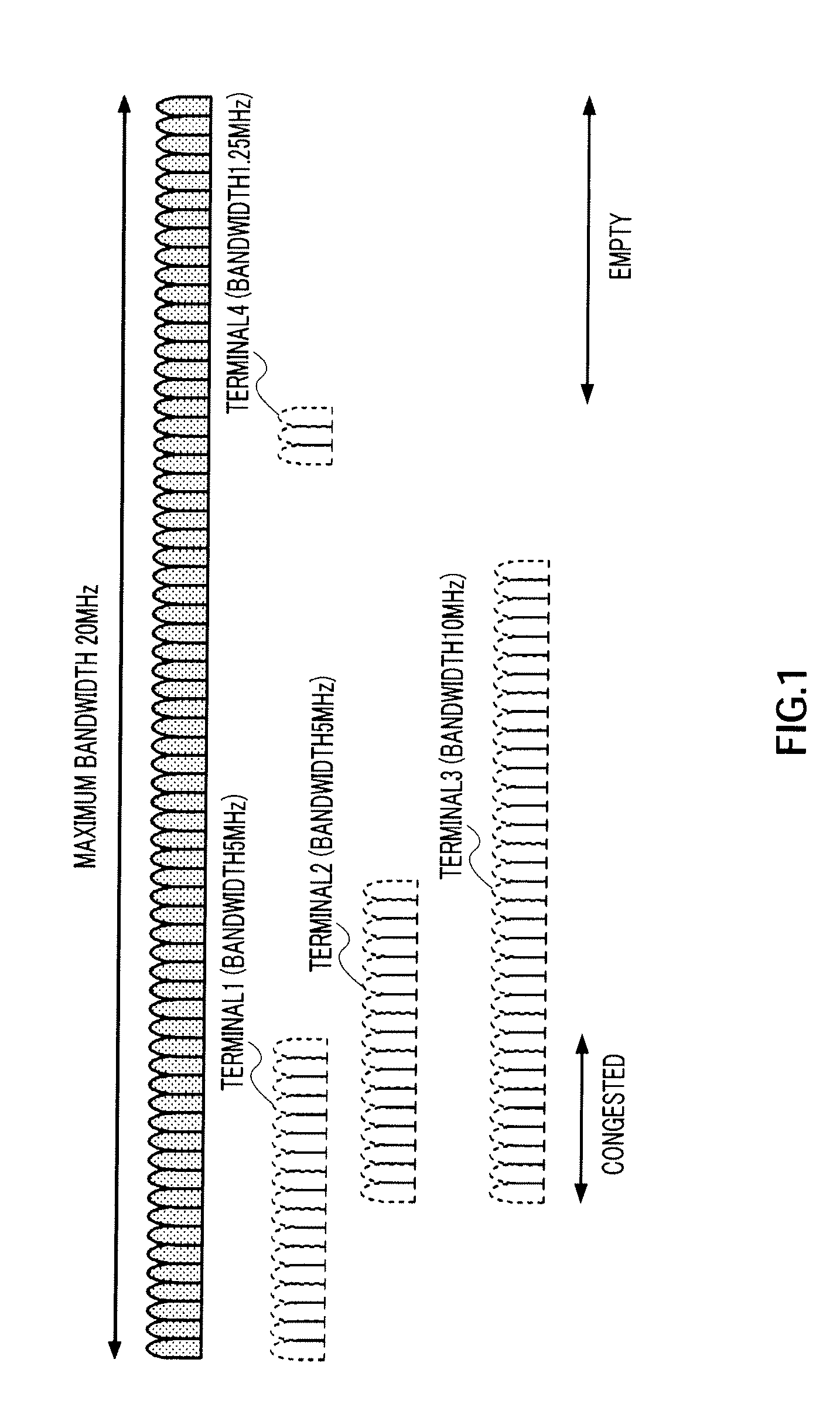 Scalable bandwidth system, radio base station apparatus and radio terminal apparatus