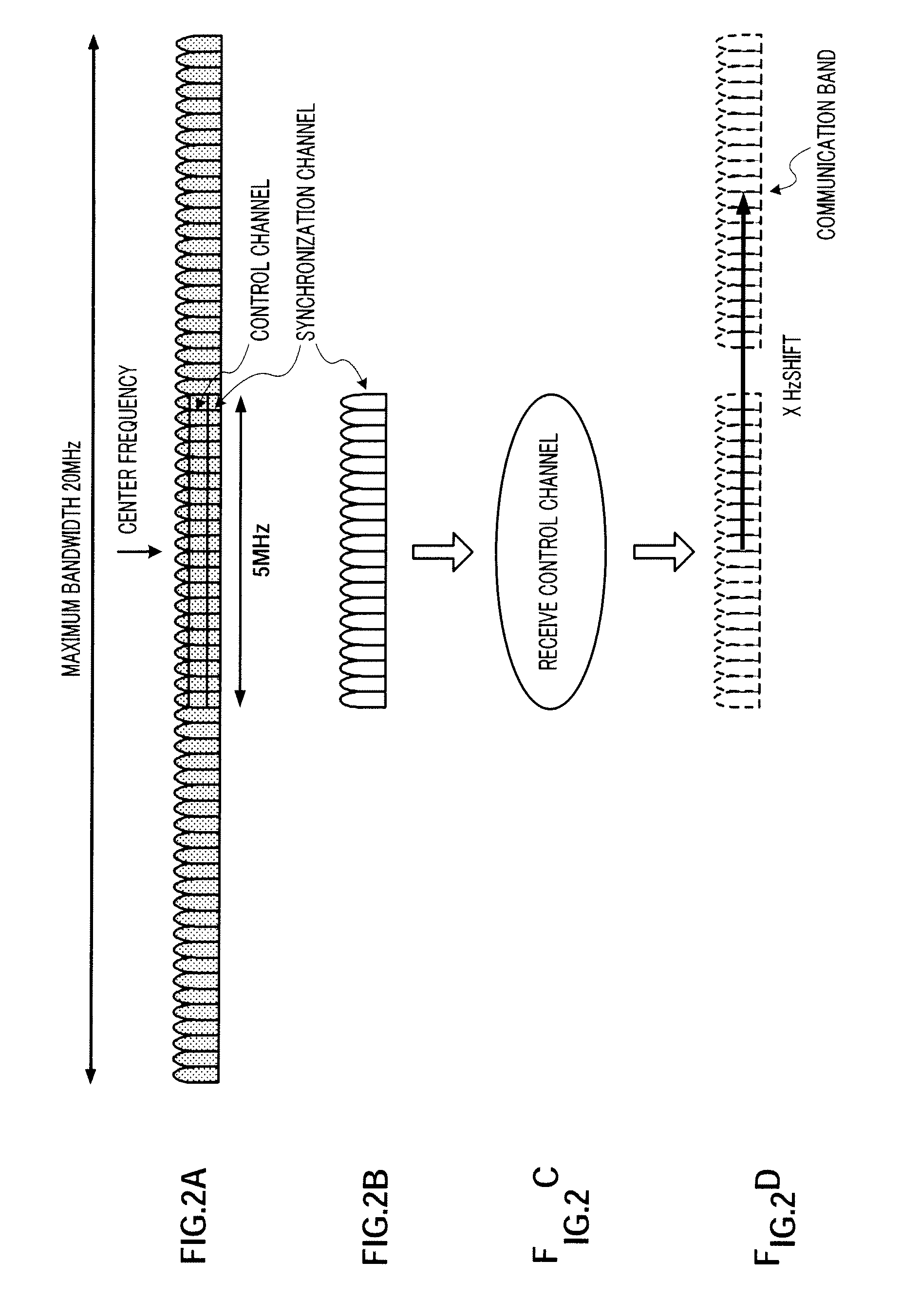 Scalable bandwidth system, radio base station apparatus and radio terminal apparatus