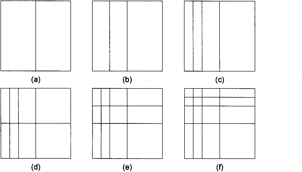 On-line three-dimensional quick visualization algorithm based on texture compression