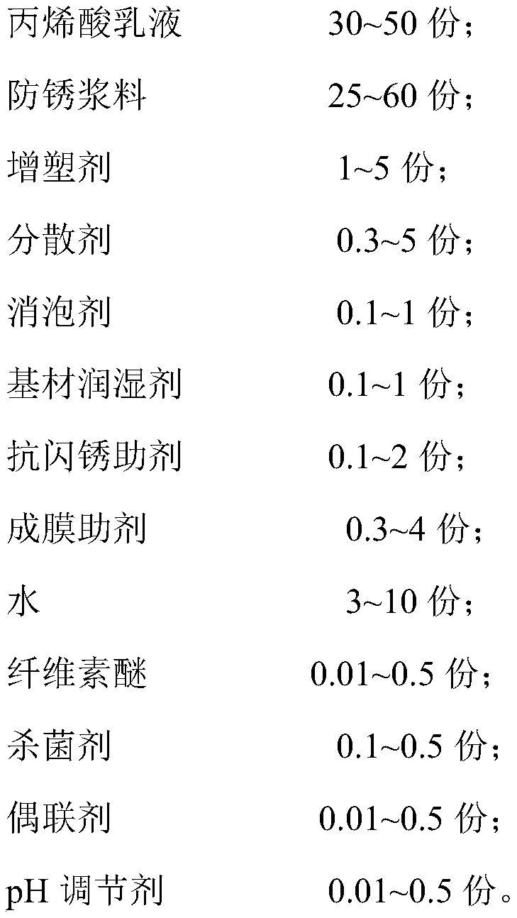 Flash rust-proof acrylic roof waterproof coating and preparation method thereof