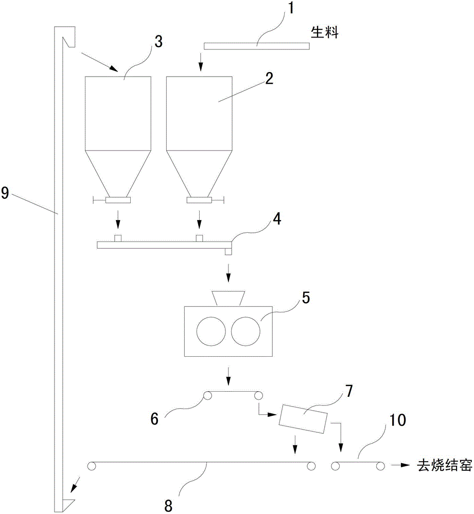 A kind of preparation method of fly ash raw meal pellet