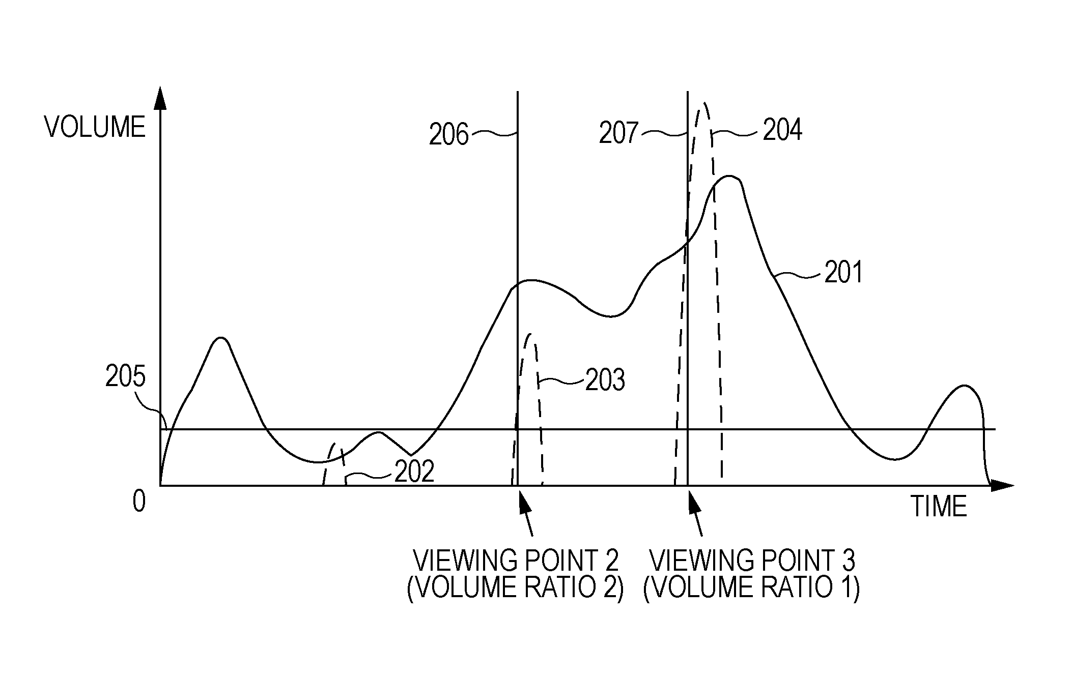 Reproducing apparatus and control method thereof