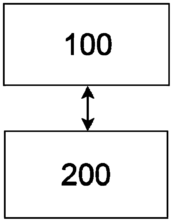 Cognitive disorder patient intervention effect evaluation system and method