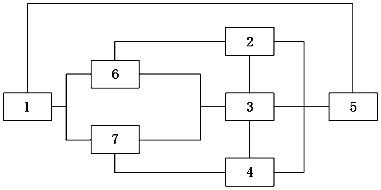 Cognitive disorder patient intervention effect evaluation system and method