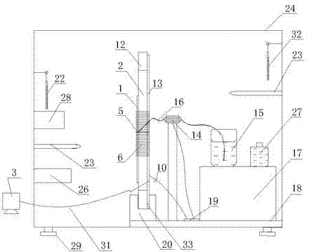 Method and device for detecting diffusion and evaporation of liquid in shell fabric