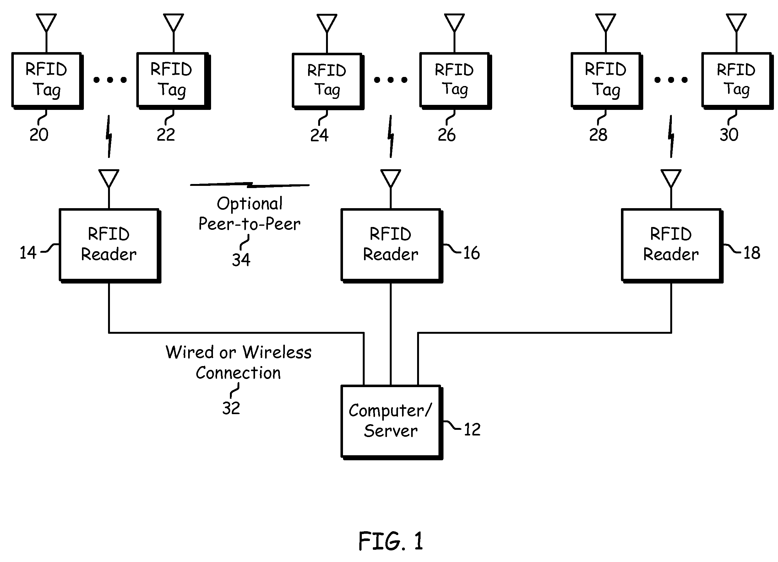 Multi-mode RFID tag architecture