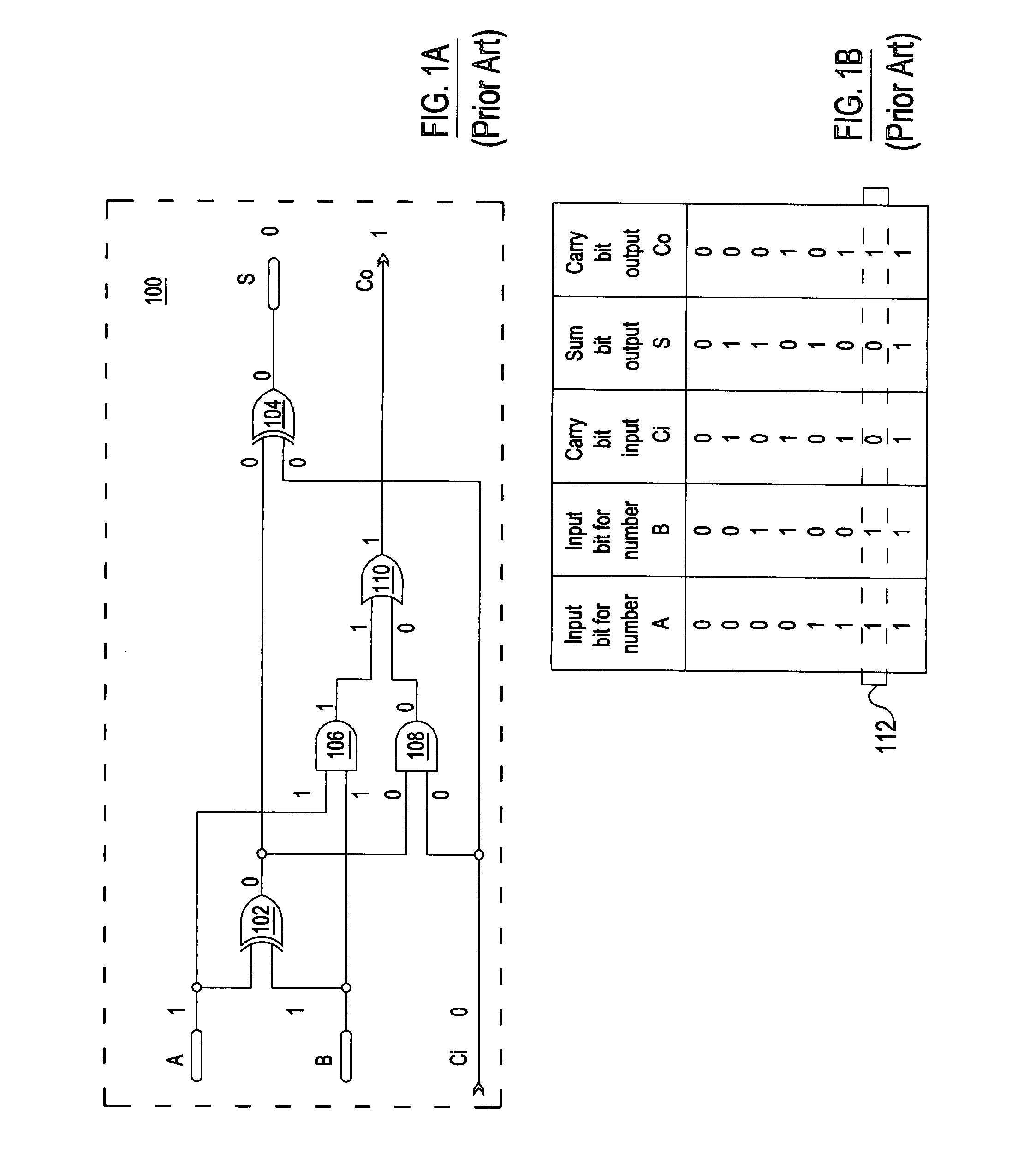 One step binary summarizer