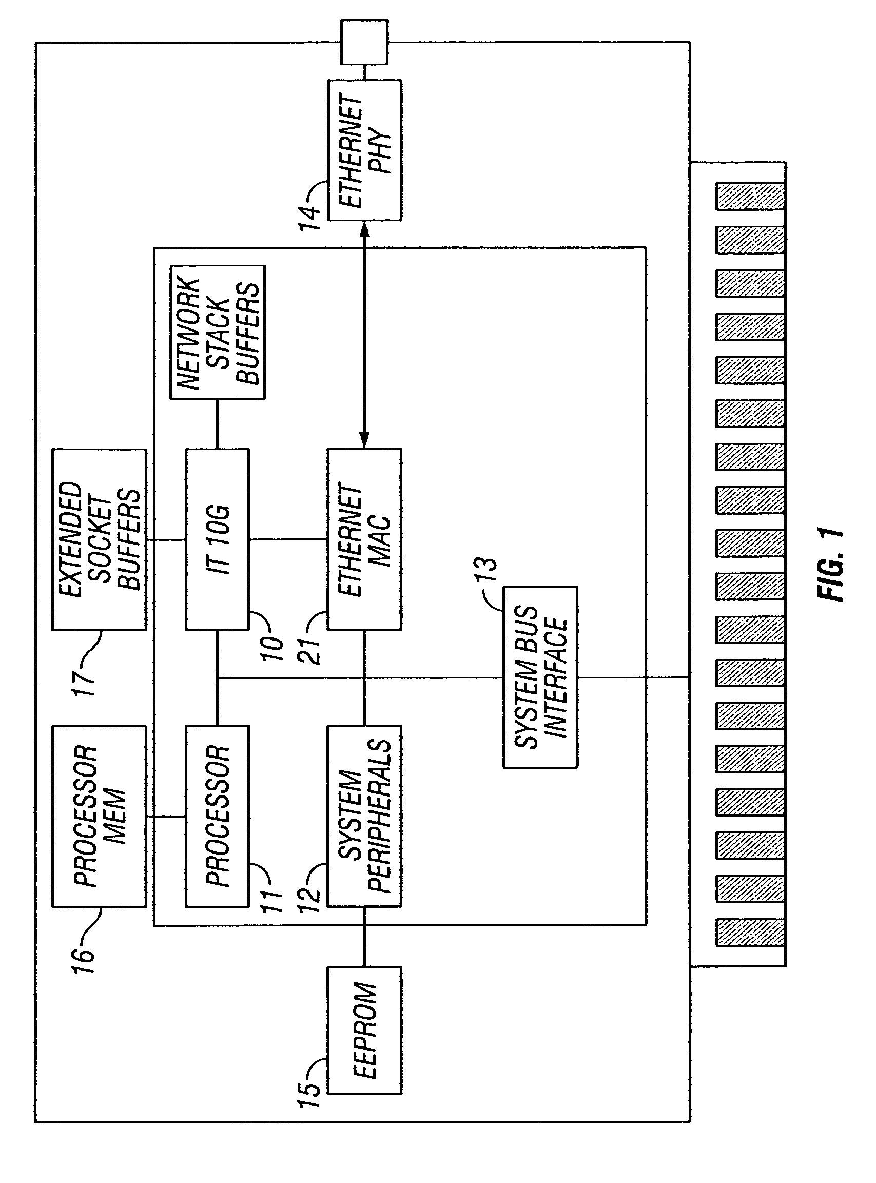 Gigabit ethernet adapter supporting the iSCSI and IPSEC protocols