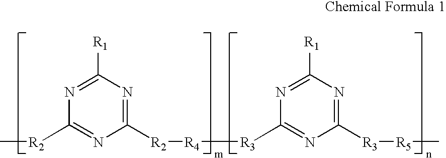 Triazine ring based polymers for photoinduced liquid crystal alignment, liquid crystal alignment layer containing the same, liquid crystal element using the alignment layer and method of manufacturing the same