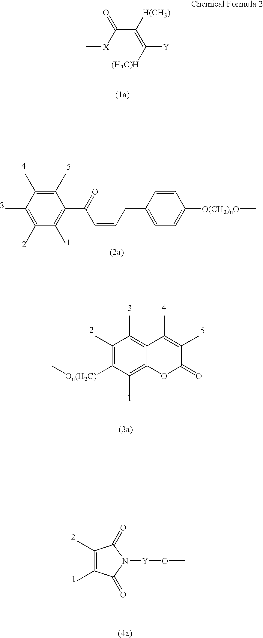 Triazine ring based polymers for photoinduced liquid crystal alignment, liquid crystal alignment layer containing the same, liquid crystal element using the alignment layer and method of manufacturing the same