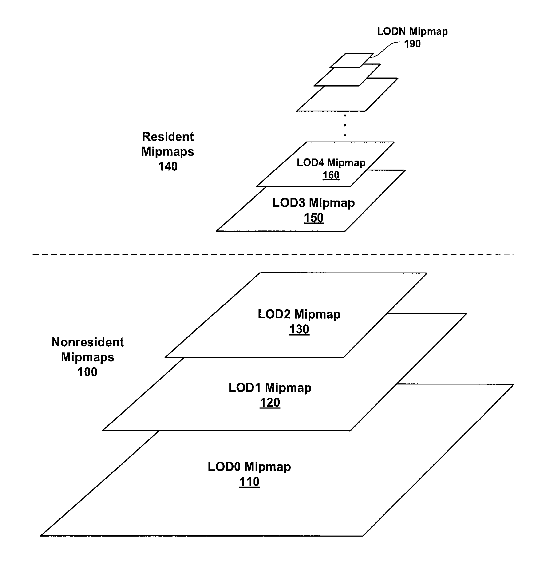 Extrapolation texture filtering for nonresident mipmaps