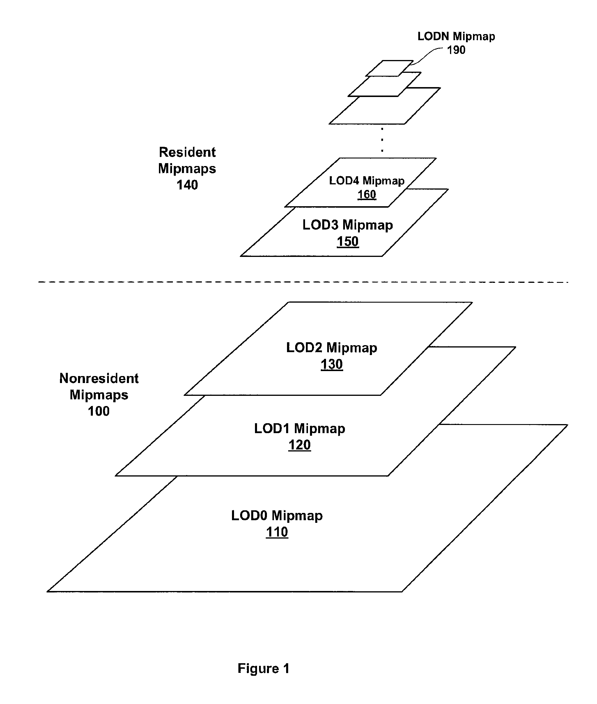 Extrapolation texture filtering for nonresident mipmaps