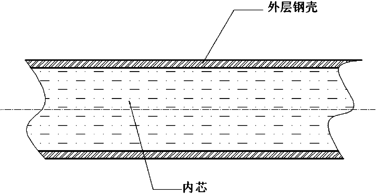 A kind of antimony wire used in rh refining and its adding method