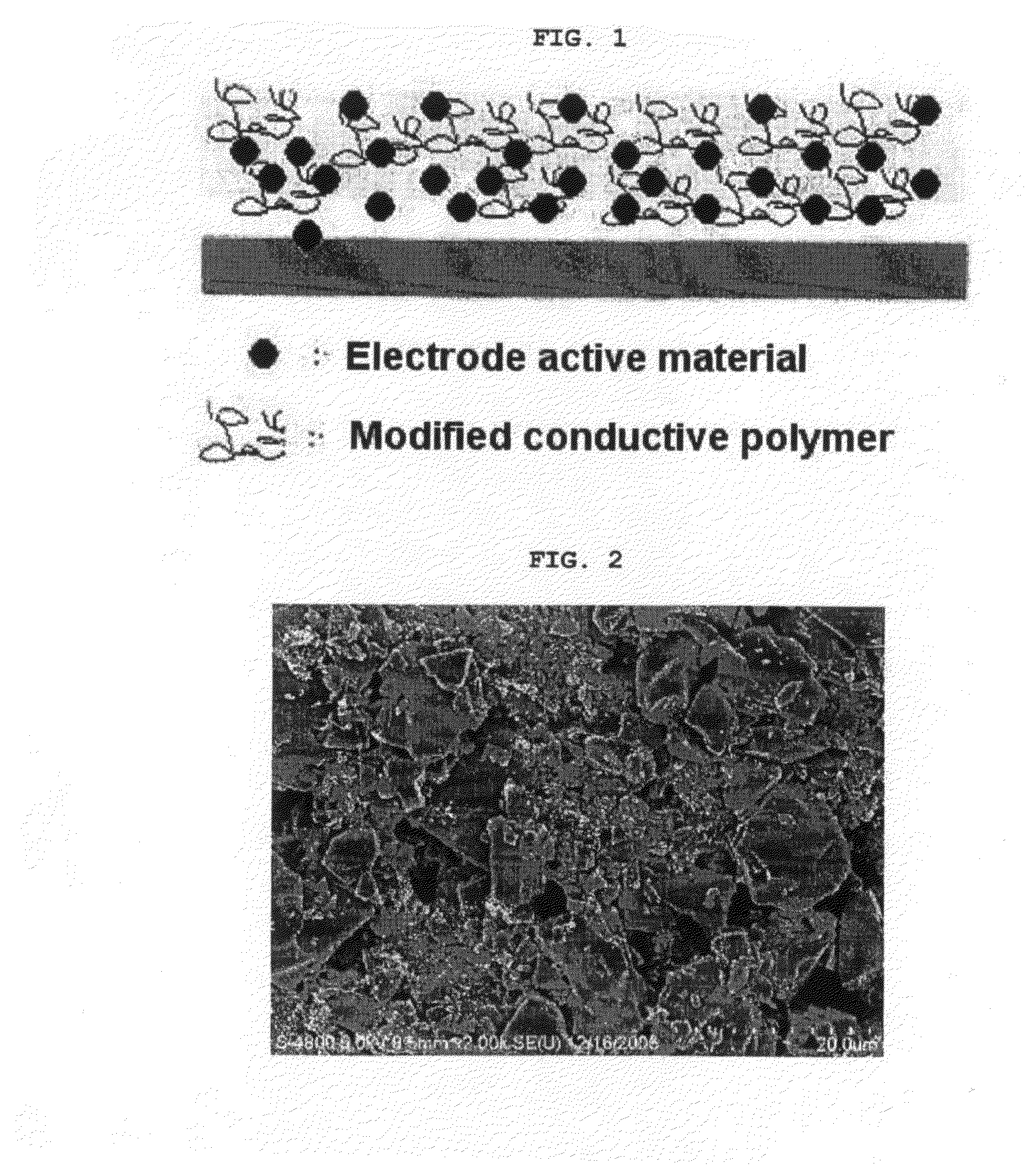 Highly electron conductive polymer and electrochemical energy storage device with high capacity and high power using the same