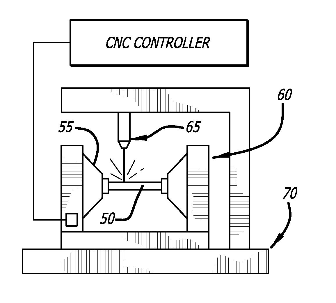 Multiple beam laser system for forming stents