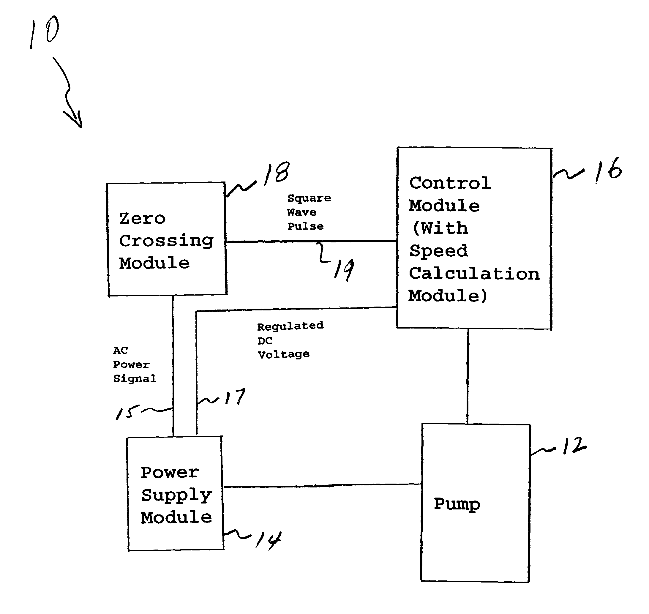 Speed indication for pump condition monitoring