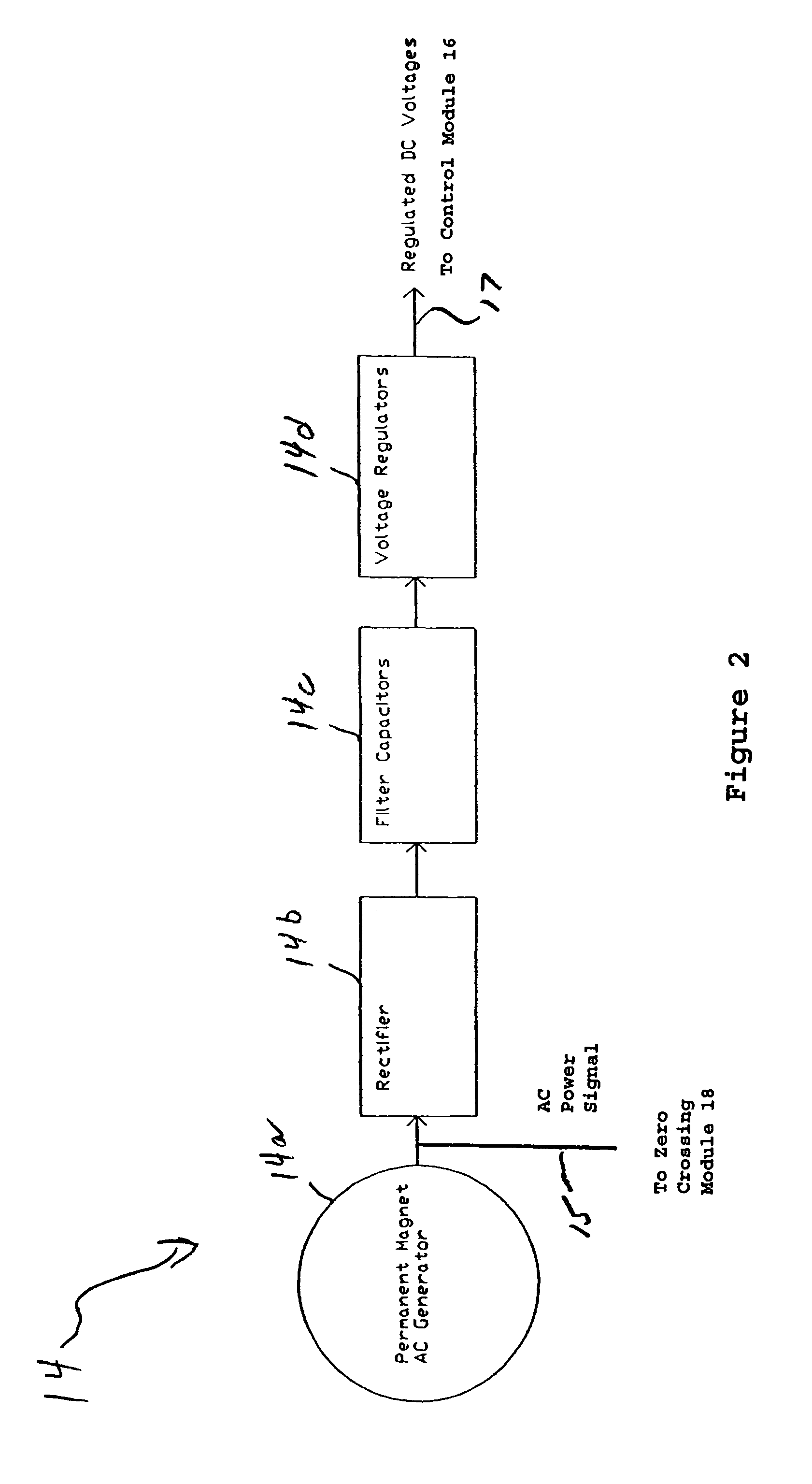 Speed indication for pump condition monitoring