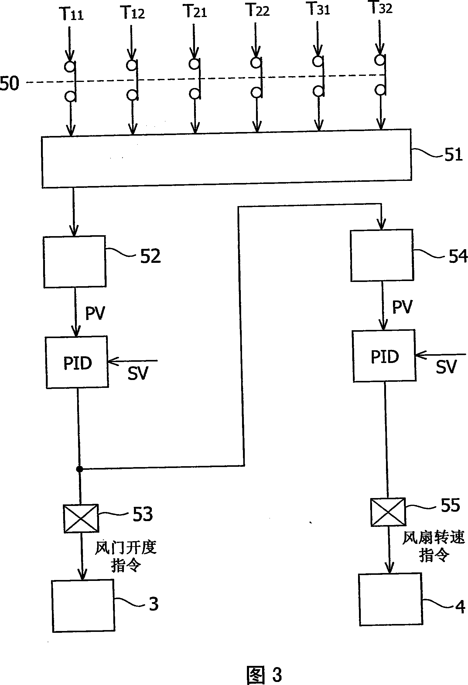 External heating rotary kiln and operation method thereof