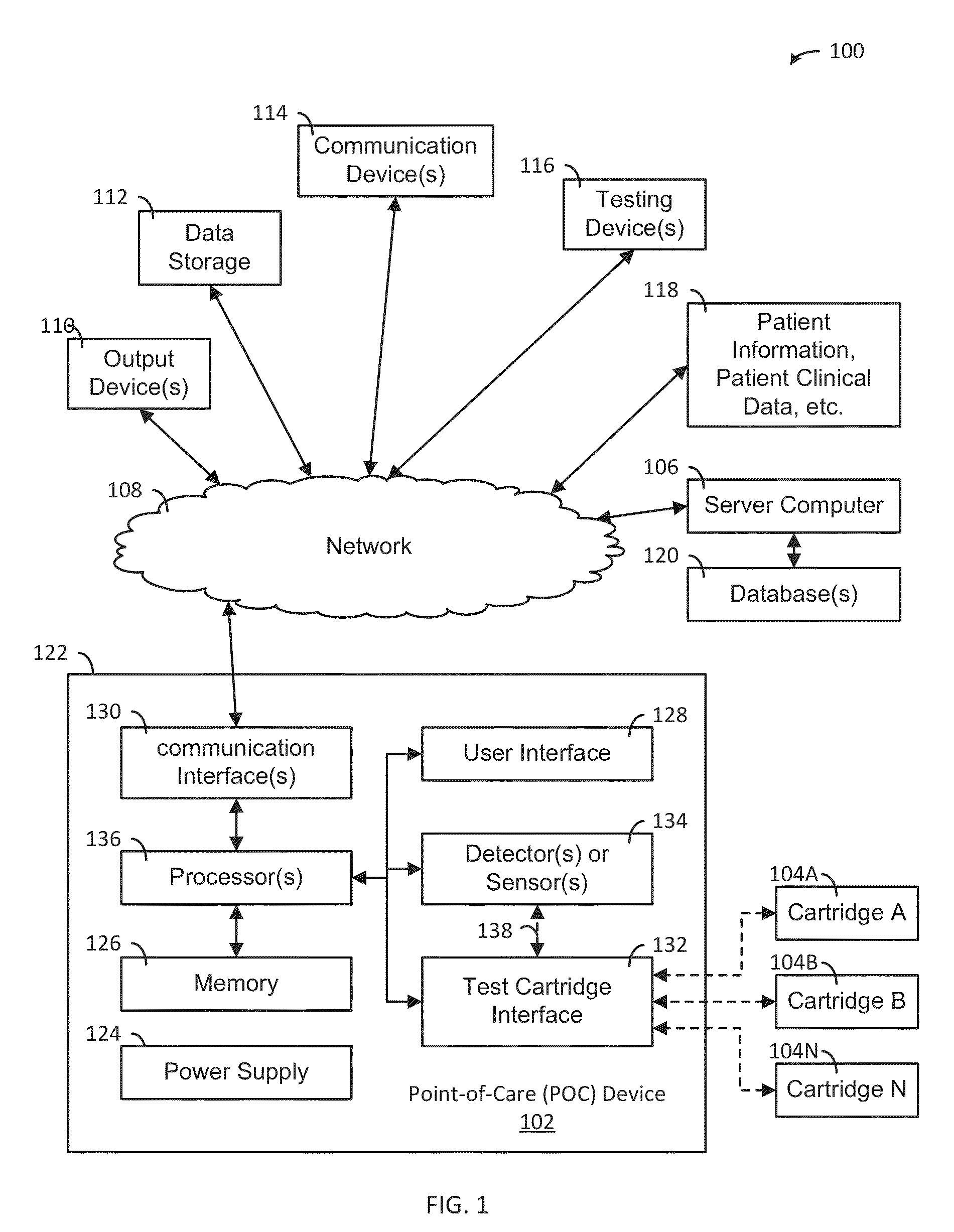 System, apparatus and method for evaluating samples or analytes using a point-of-care device